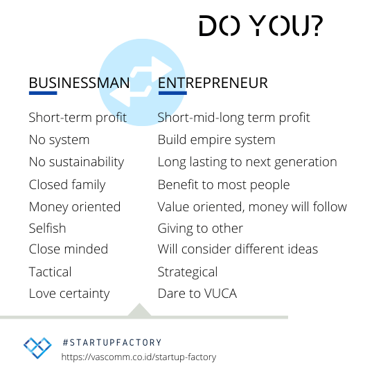 Businessman vs Entrepreneur