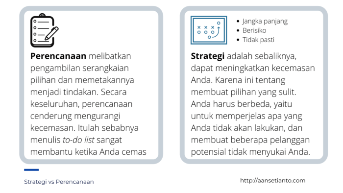 Strategi vs Perencanaan