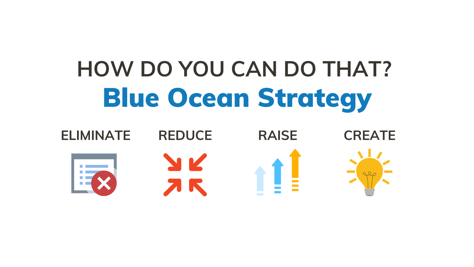 apa itu national blue ocean strategy