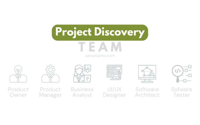 Tim discovery proyek
