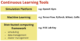 Continuous learning tools