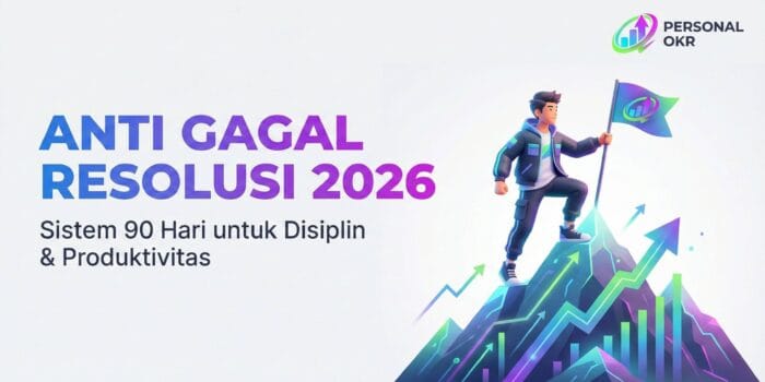 Personal OKR - Dukung Gerakan Indonesia Produktif